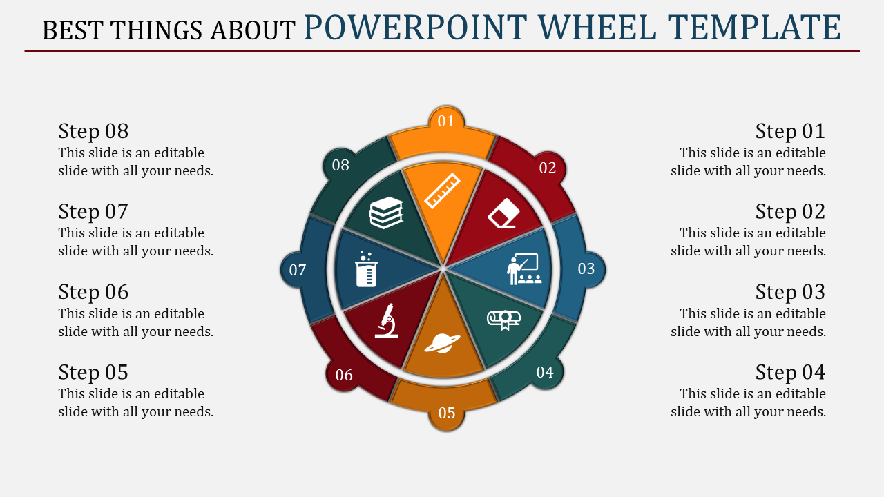 presentation topic wheel